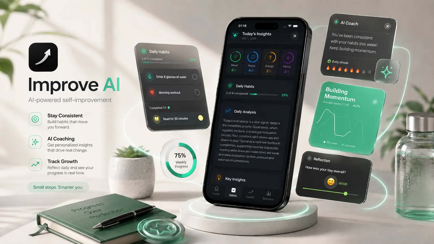 Improve AI selvutviklingsapp med vanesporing, AI-coach og fremgangsstatistikk