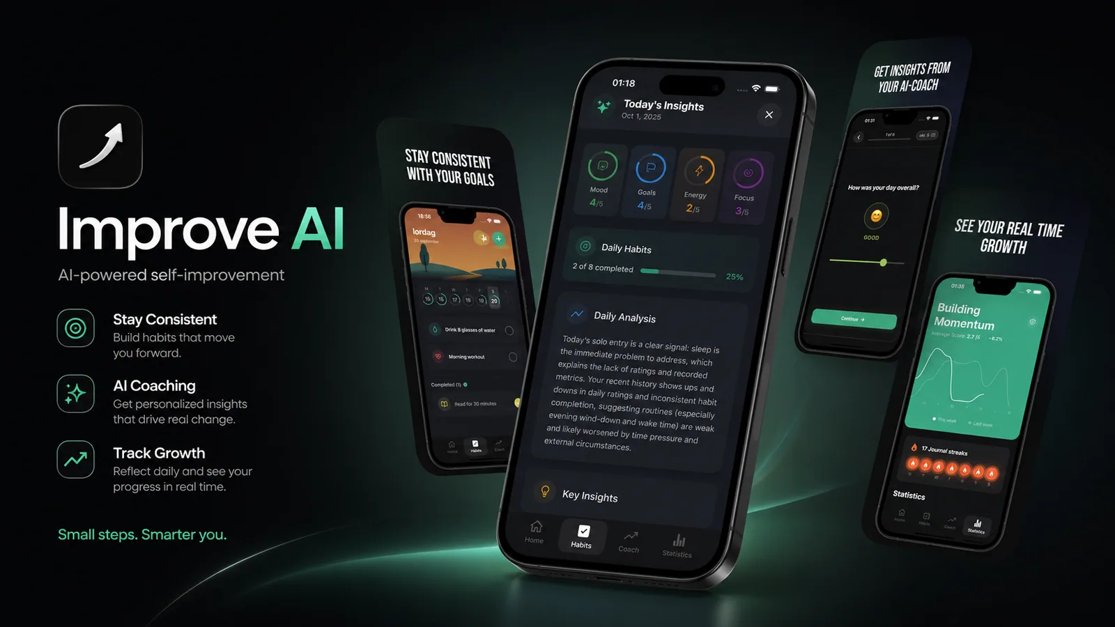 Improve AI selvutviklingsapp med vanesporing, AI-coach og fremgangsstatistikk