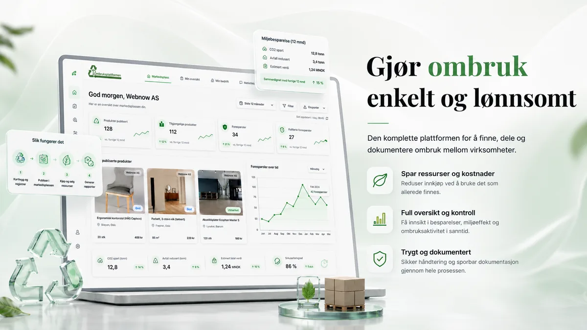 Ombruksplattformen